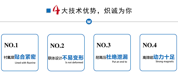 ZMD氟塑料磁力自吸泵四大技術優(yōu)勢.jpg